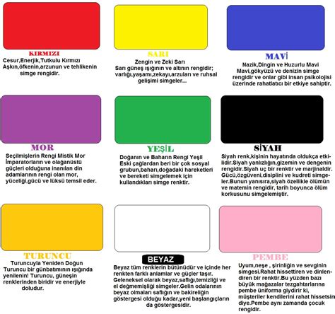 psikoloji renklerin anlamları